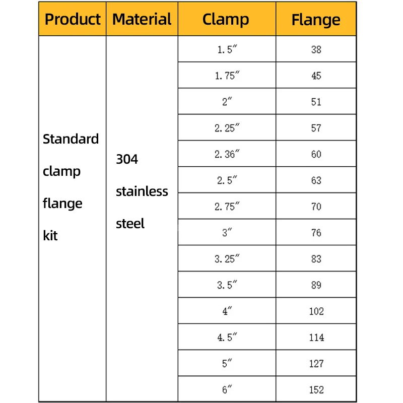 304 Stainless Steel Quick Rele - Exhaust V Band Clamp Flange Kit Stainless ulasan dan harga