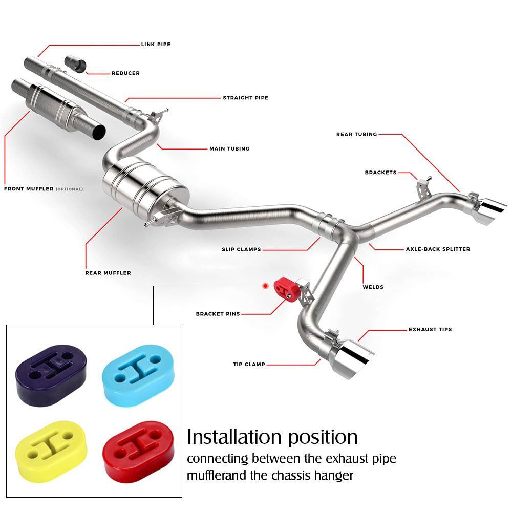 Universal Car Muffler Support  - Exhaust Hanger Rubber Insulator Heavy Duty ulasan dan harga